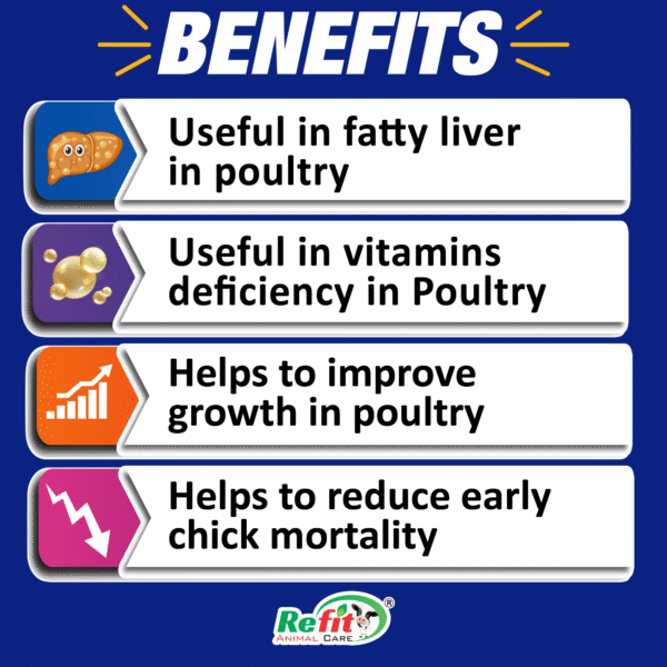AveGrow - Poultry Growth Promoter - 3 Kg - Set of 6 - Image 2