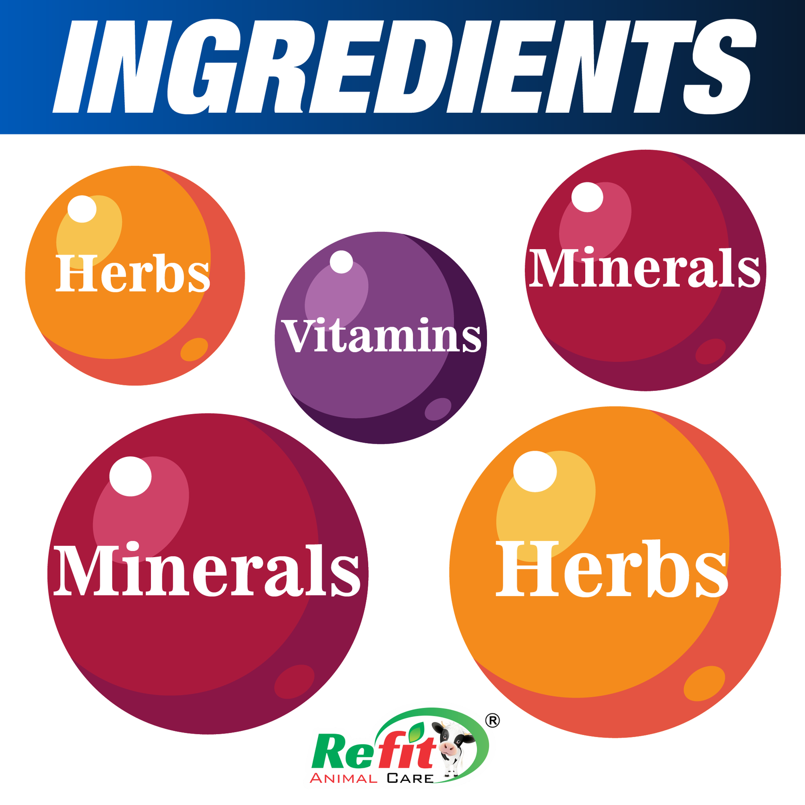 growix ingredients