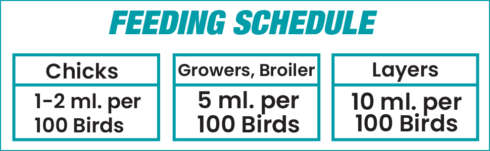 liver tonic for poultry 1 liver tonic for poultry 1