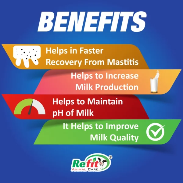 Mastioff - Trisodium Citerate For Mastitis For Cattle - 60 gm (Set of 144) - Image 2