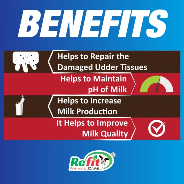 R-Kit - Anit-Mastitis Kit - 3 Days Kit (Set of 24) - Image 2