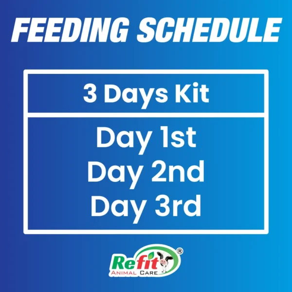 R-Kit - Anit-Mastitis Kit - 3 Days Kit (Set of 24) - Image 5