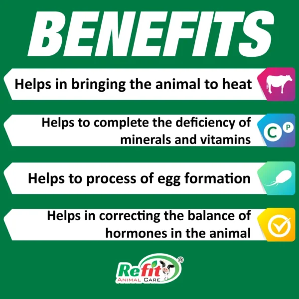 Refertile - Heat Bolus For Cattle - 10 Bolus Pack (Set of 96) - Image 3