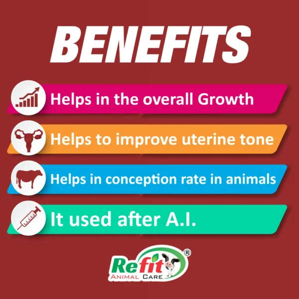 Resure - Conception Improving Liquid For Cattle - 225 ml (Set of 50) - Image 2