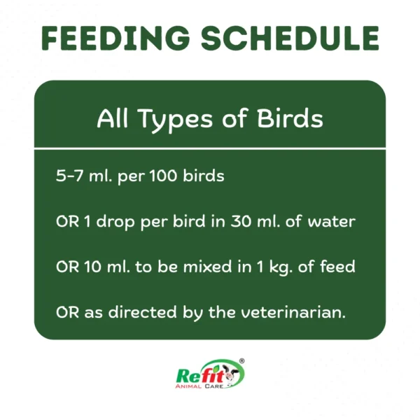 Vita Bird - Mulitvitamin Supplement For Birds - 100 ml (set of 96) - Image 3