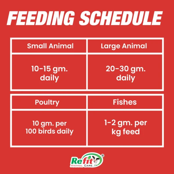 Zoom-H Zeolite Based Multivitamin For Cattle Poultry & Aqua - 5 Kg - Set of 6 - Image 5