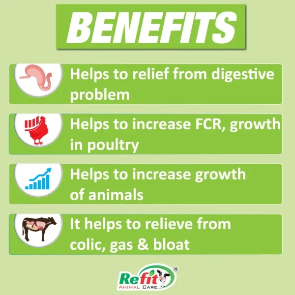 Zymovet+ - Digestive Enzyme Liquid For Cattle & Poultry - 1 Ltr - Set of 16 - Image 2