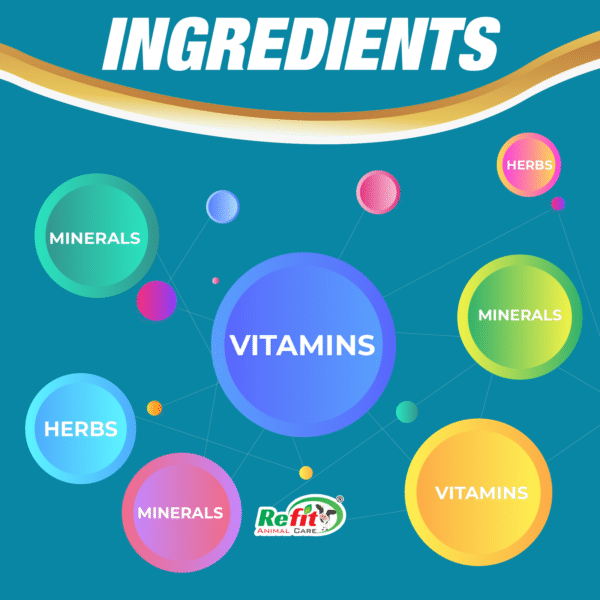 aqua prime ingredients.png
