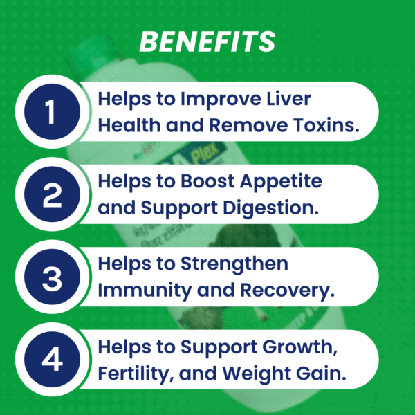 bakra plex benefits.png