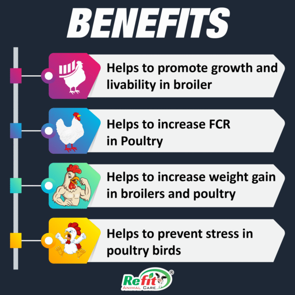 broiler benefits.png