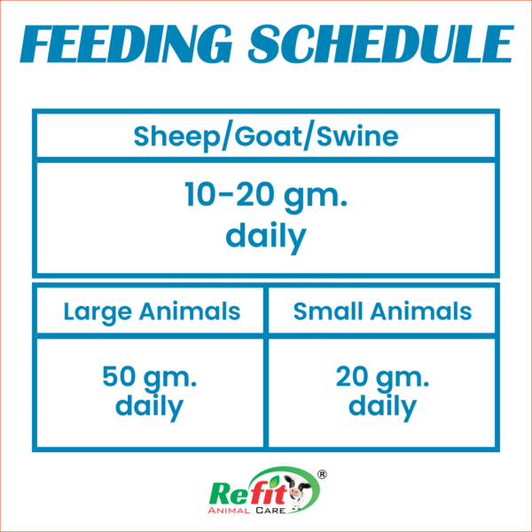 doodh yodha feeding.png