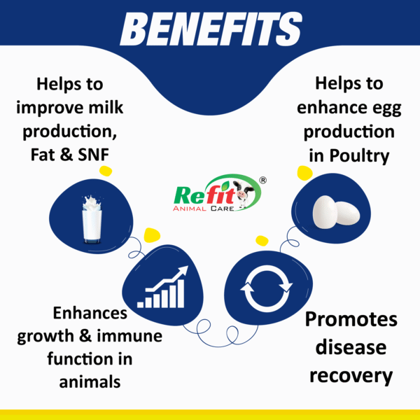 grotone benefits.png