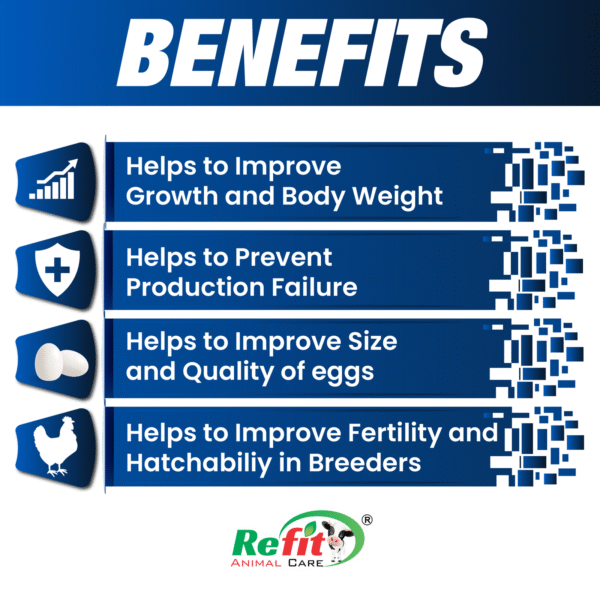 growix benefits.png