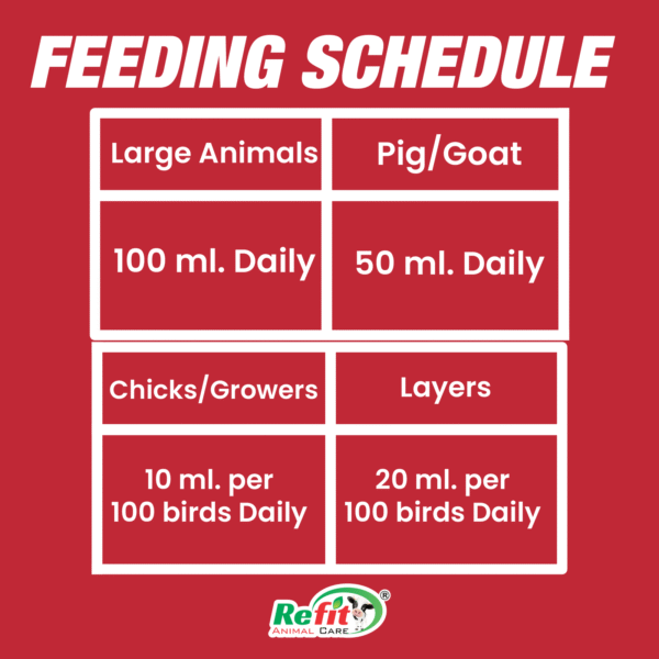 hemliv feeding.png