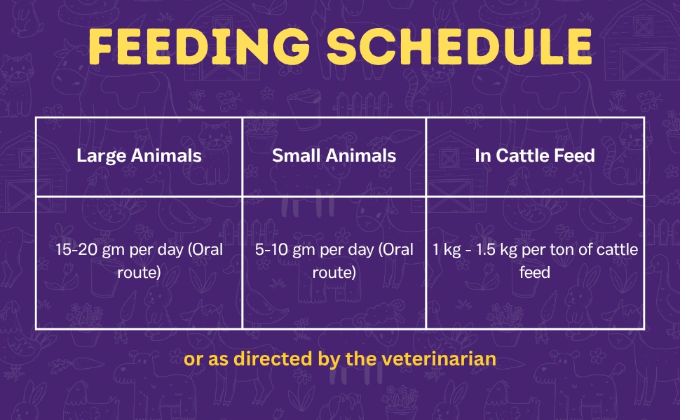 livestock feed additive livestock feed additive