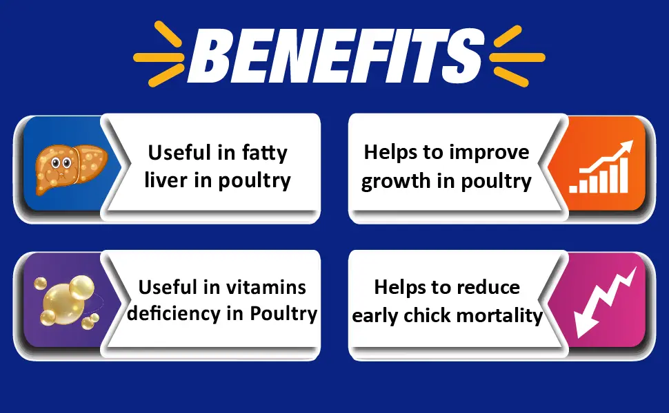poultry growth promoter