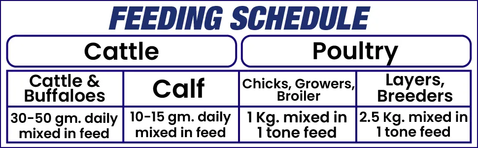 powder granules for livestock