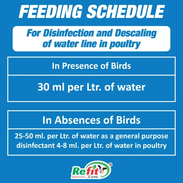 r aqua feeding.webp