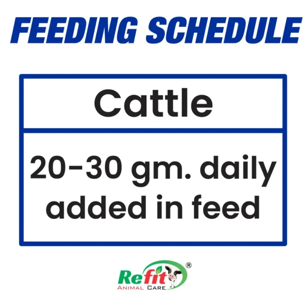 recal ad3 feeding.webp