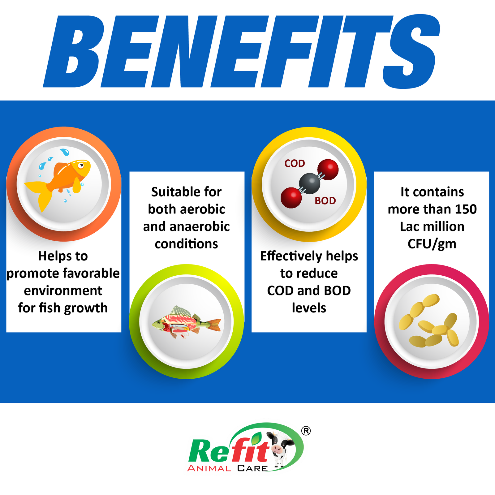 aqua prob benefits 1.png