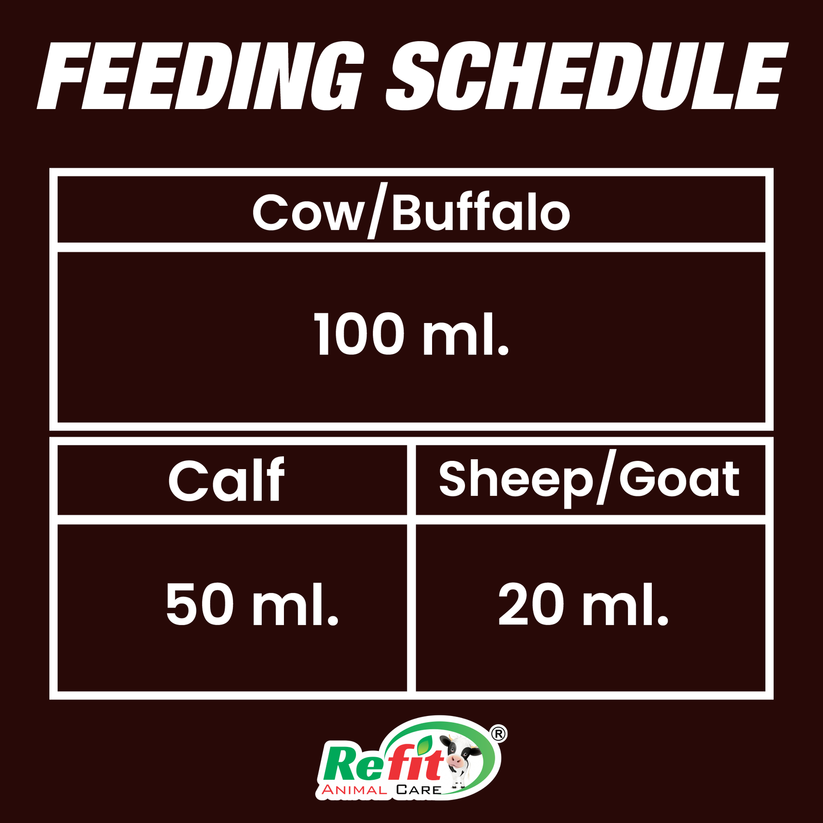 bloat go feeding.png