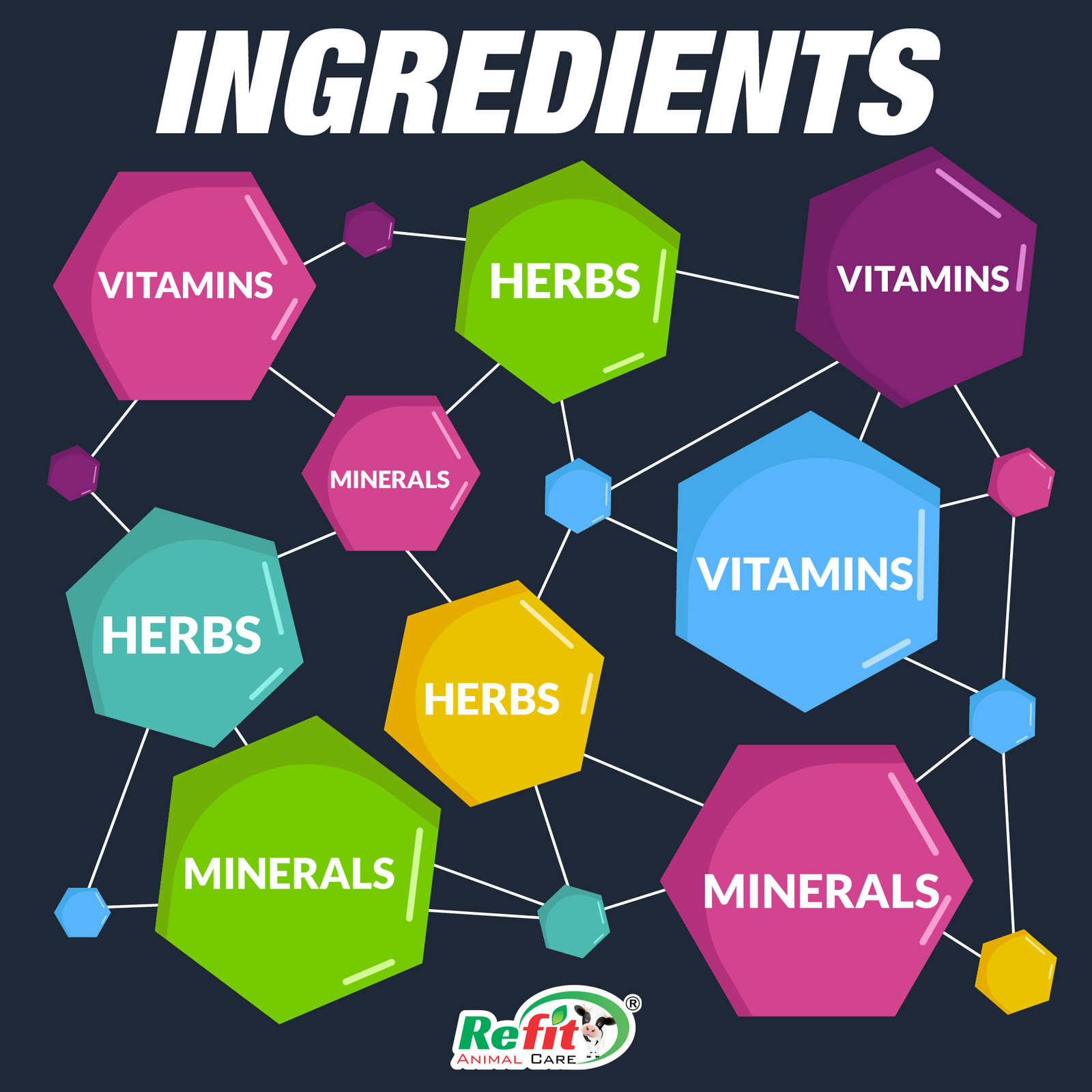 broiler ingredients.png