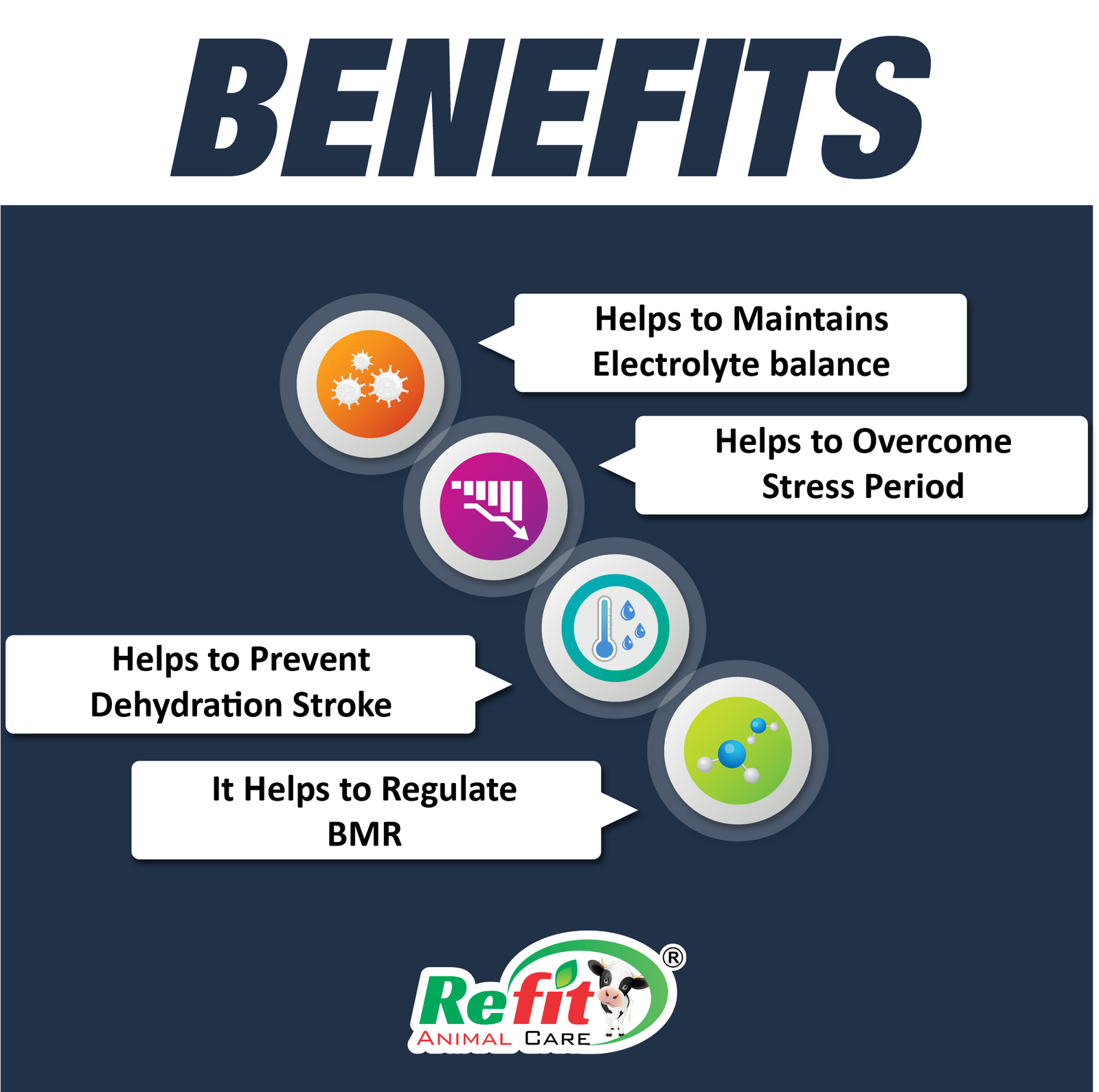 c charge benefits.png