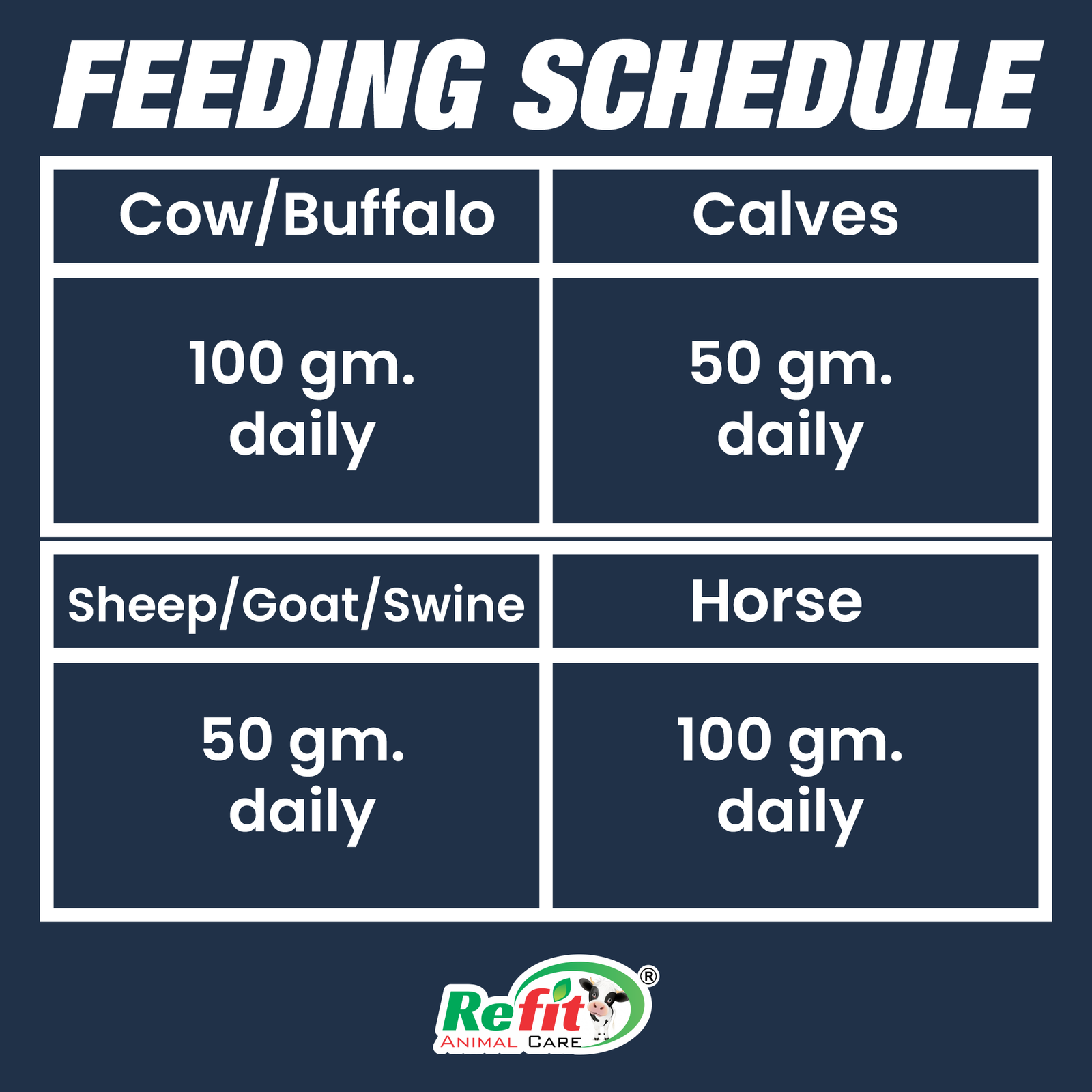 c charge feeding.png