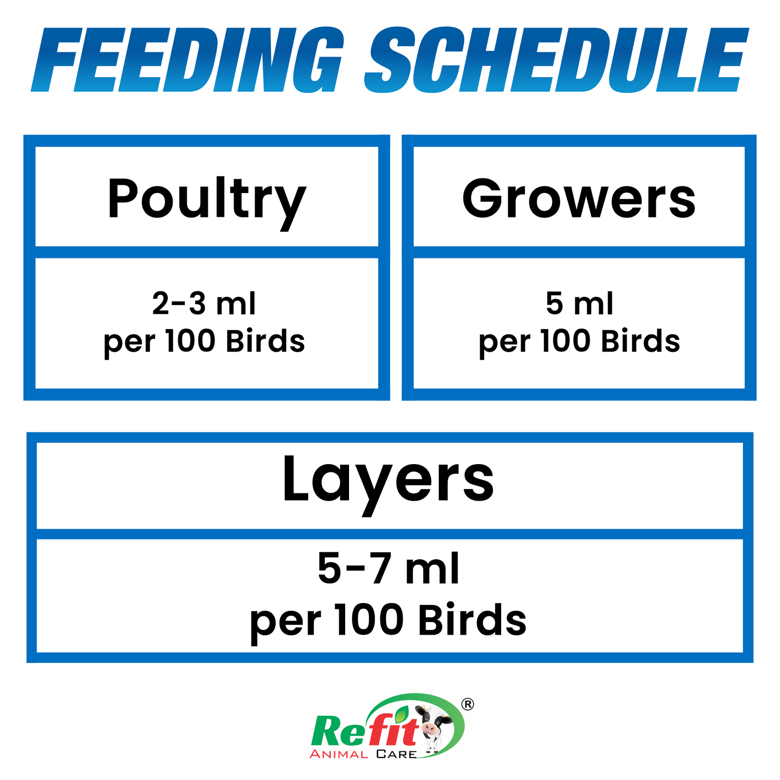 chick up feeding.png