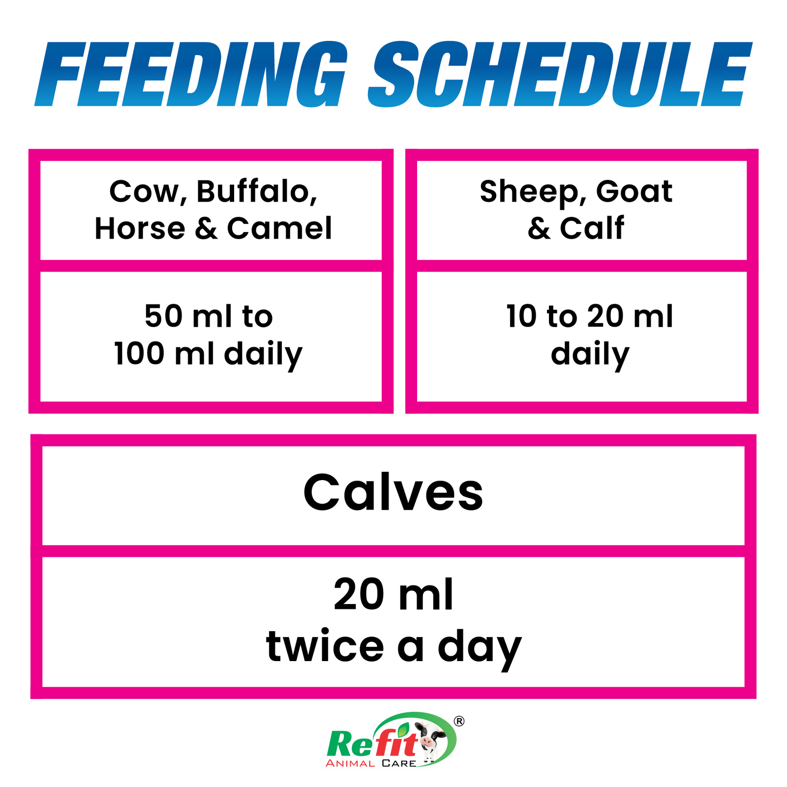 doodh flow feeding.png