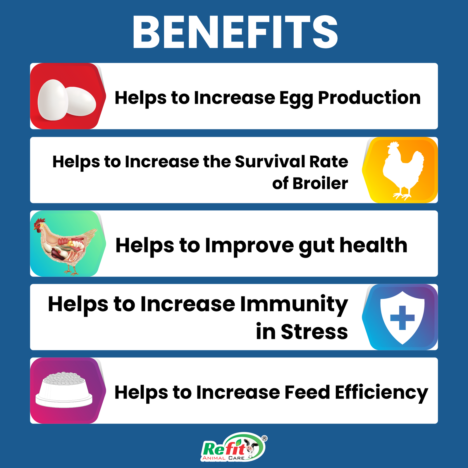 florazone benefits.png