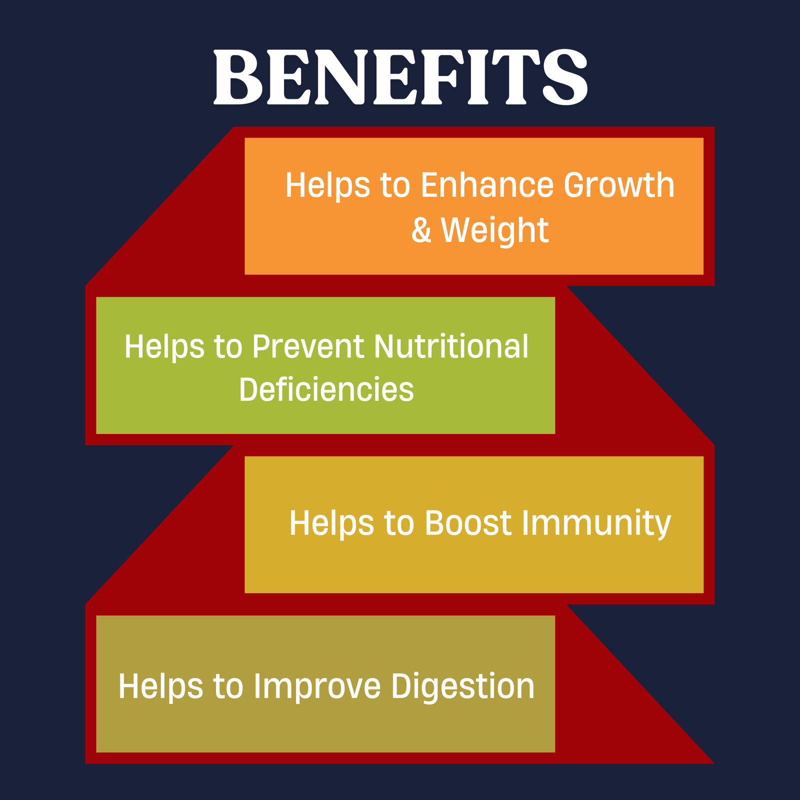 gromass benefits.png