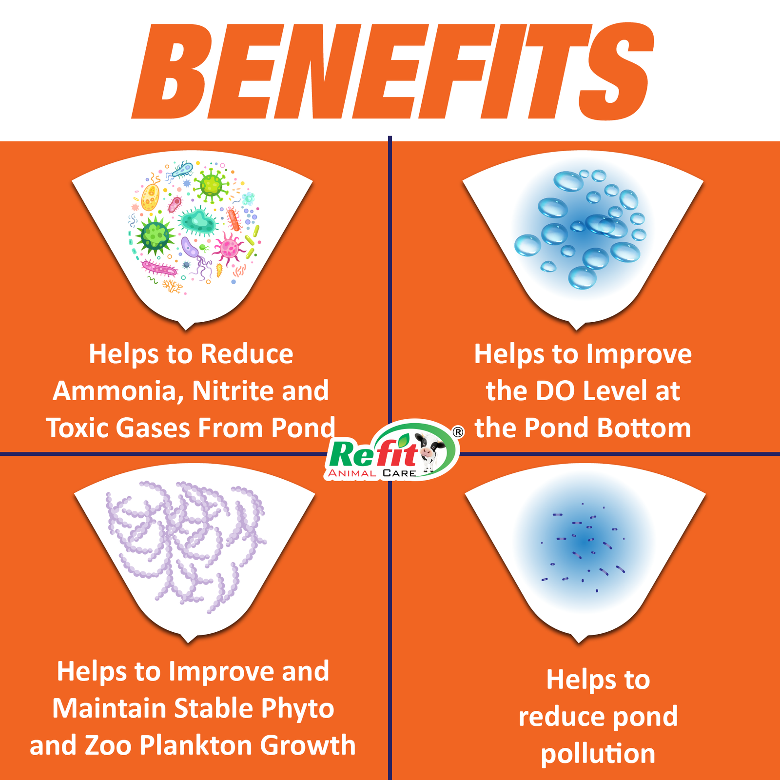 ammofree benefits 1.png