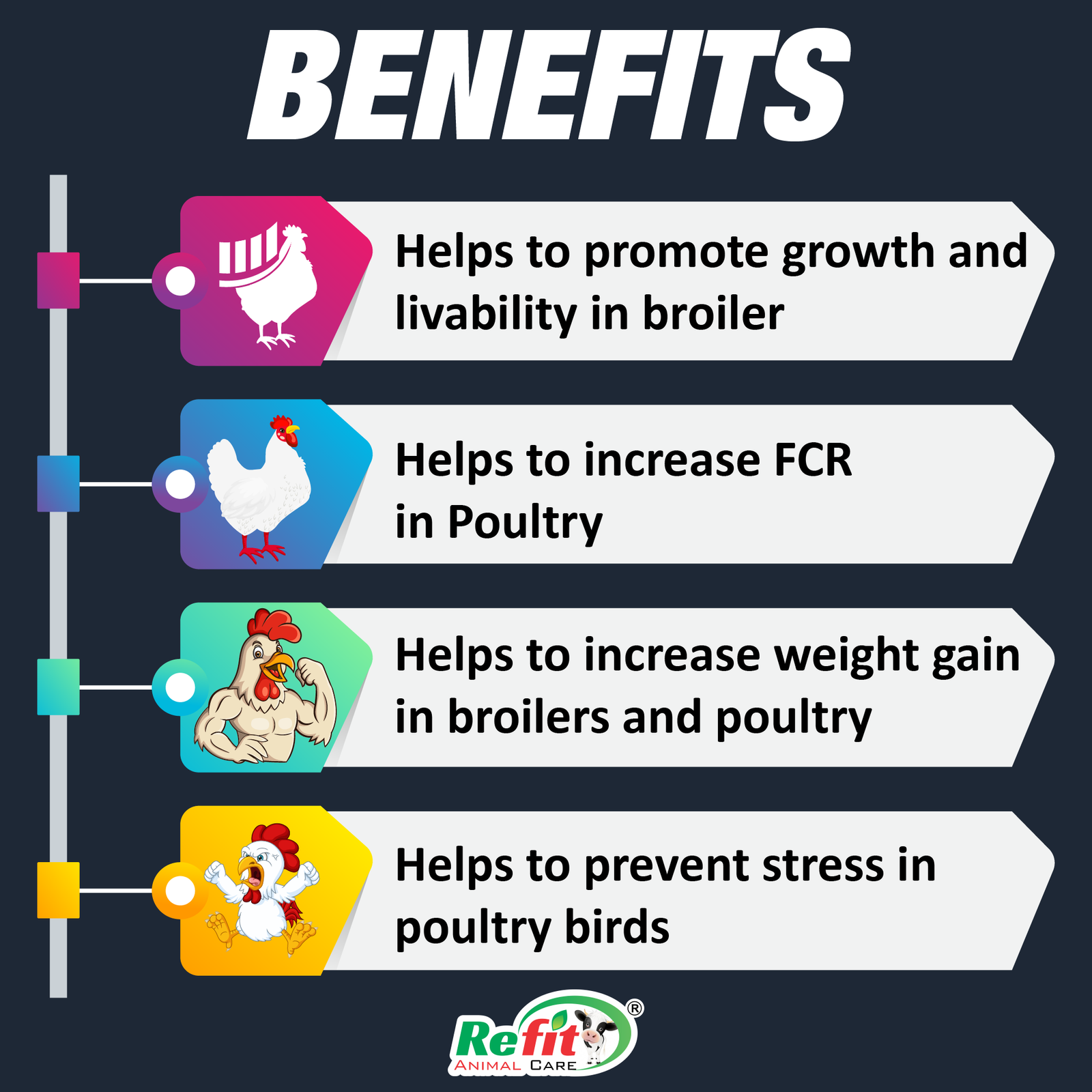 broiler benefits.png