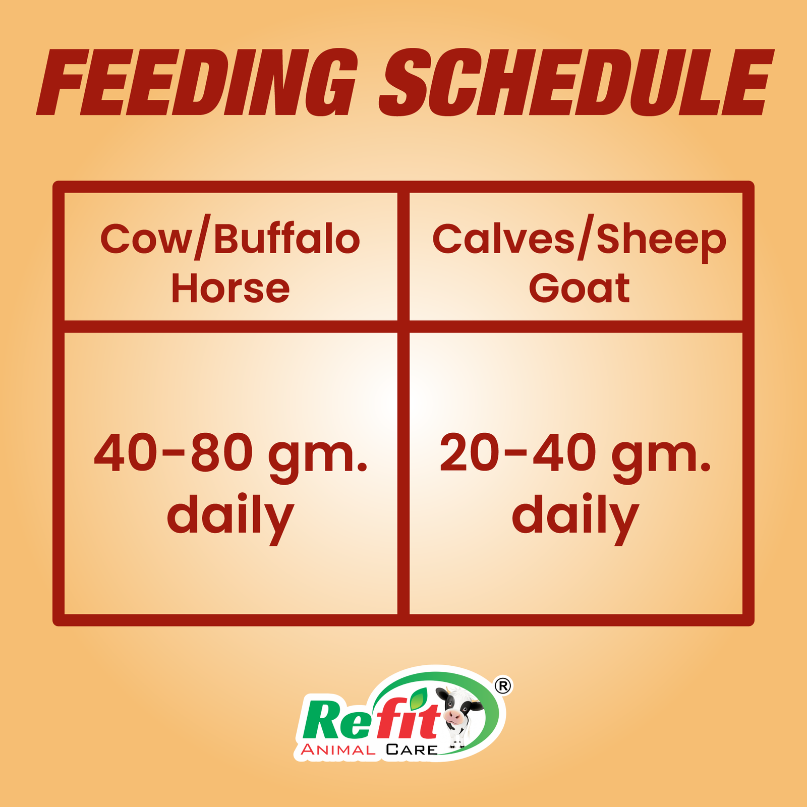 diarovet feeding 1.png