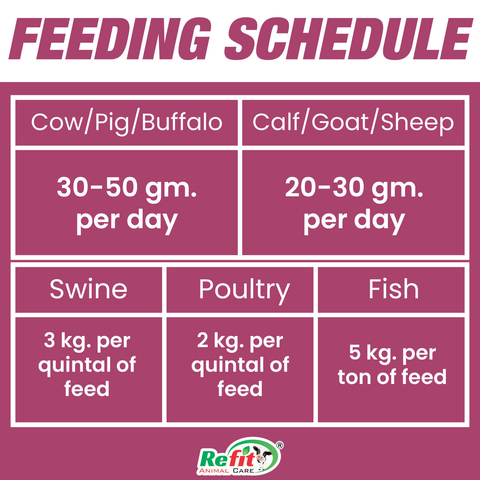 grobest feeding.png