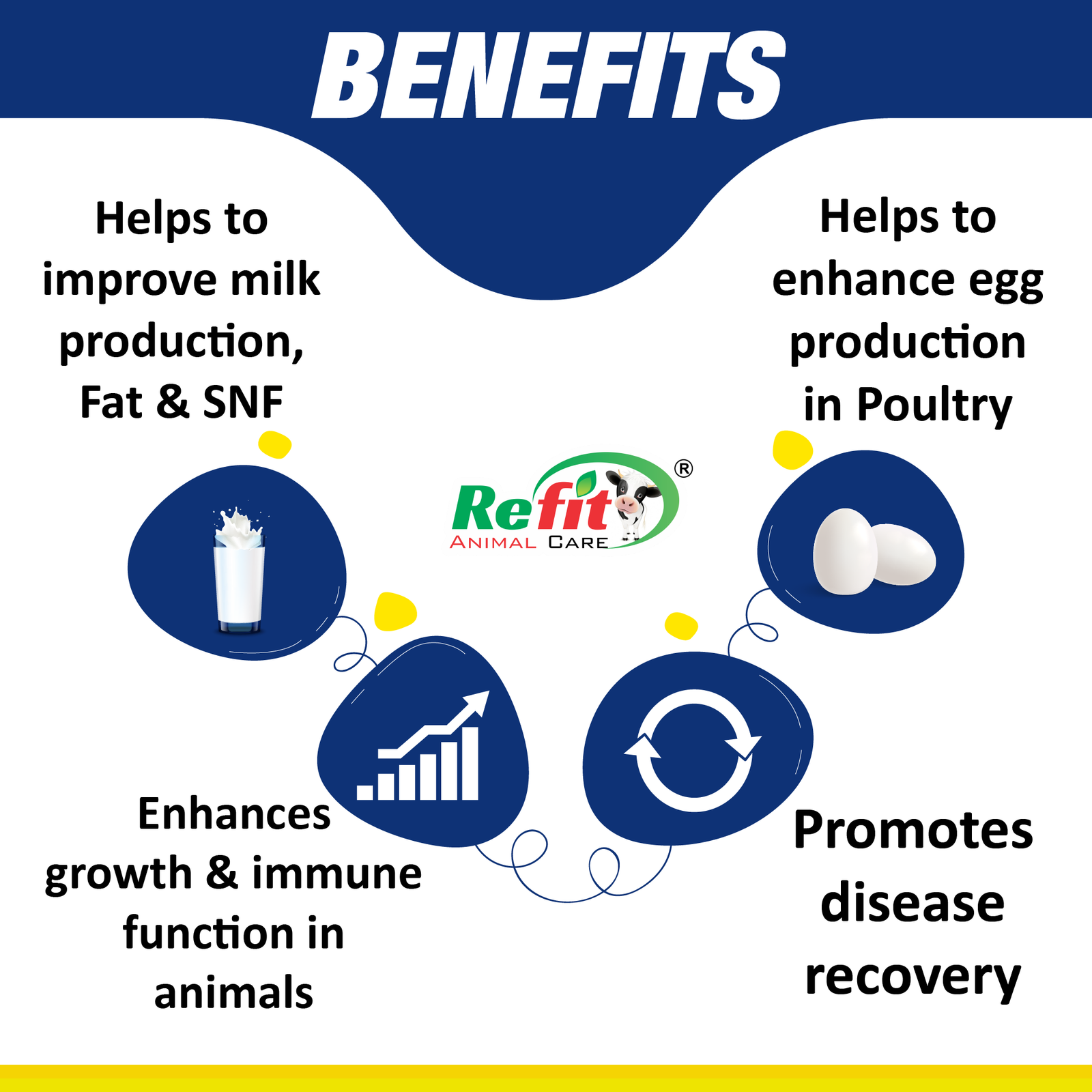 grotone benefits.png