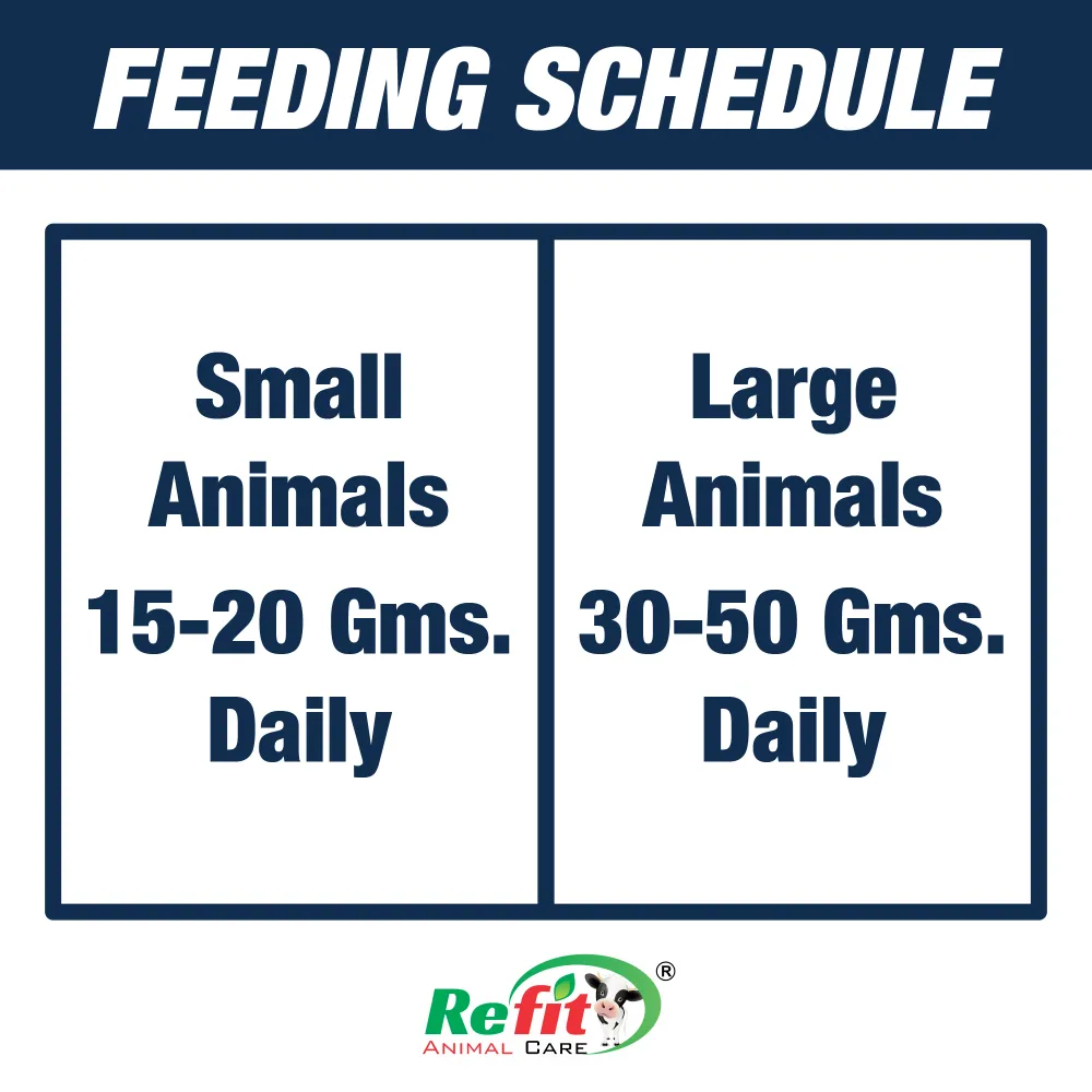 rigmin feeding.webp