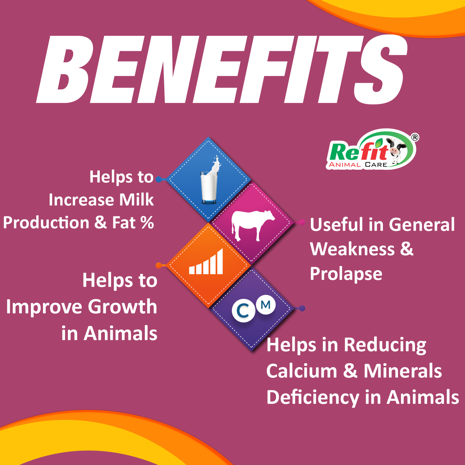 grobest benefits.png