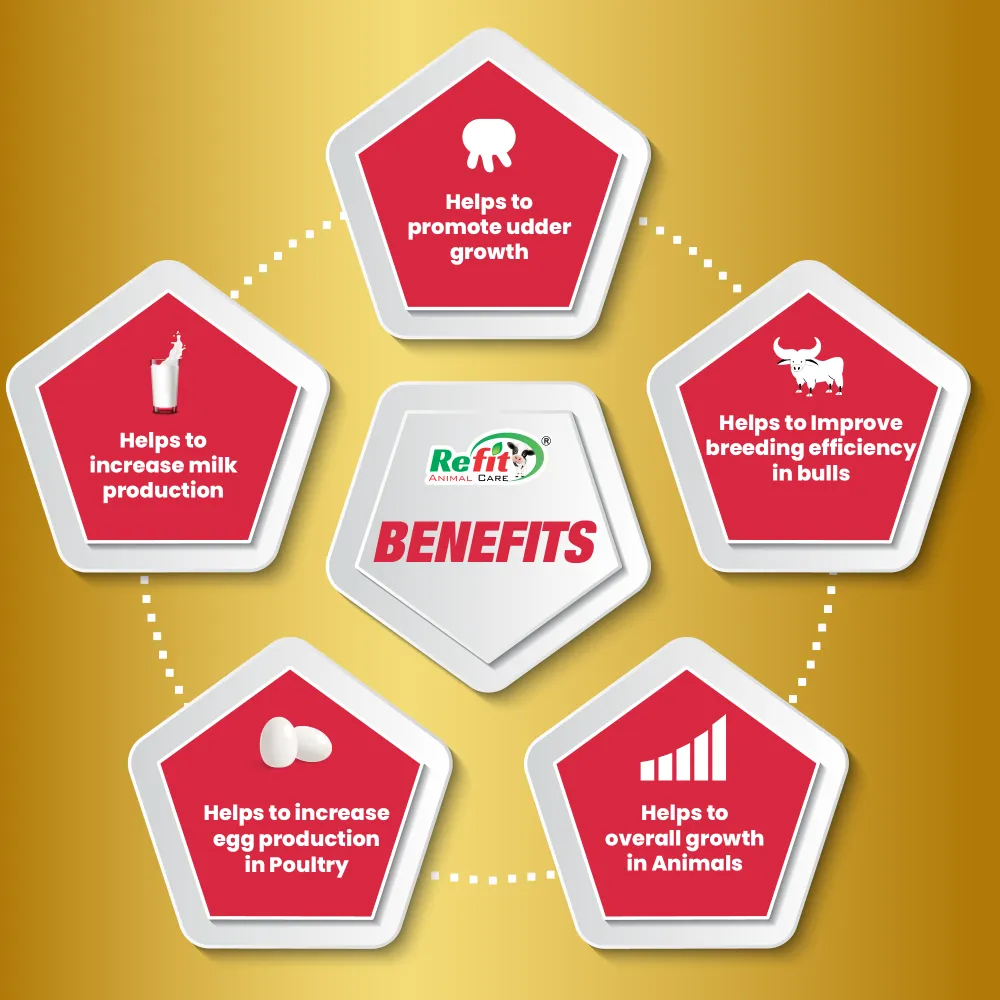 reshell h gold benefits.webp